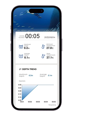 APP mogelijkheid